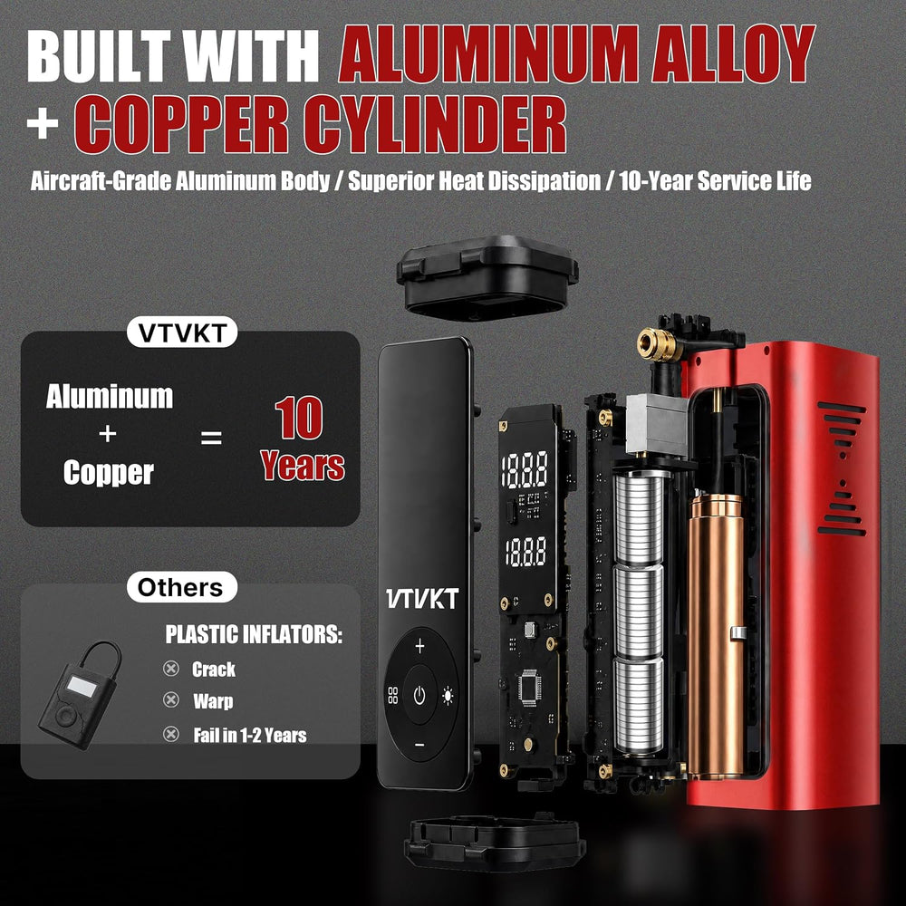 Tire Inflator Portable Air Compressor, 12000mAh Handheld Cordless Air Pump