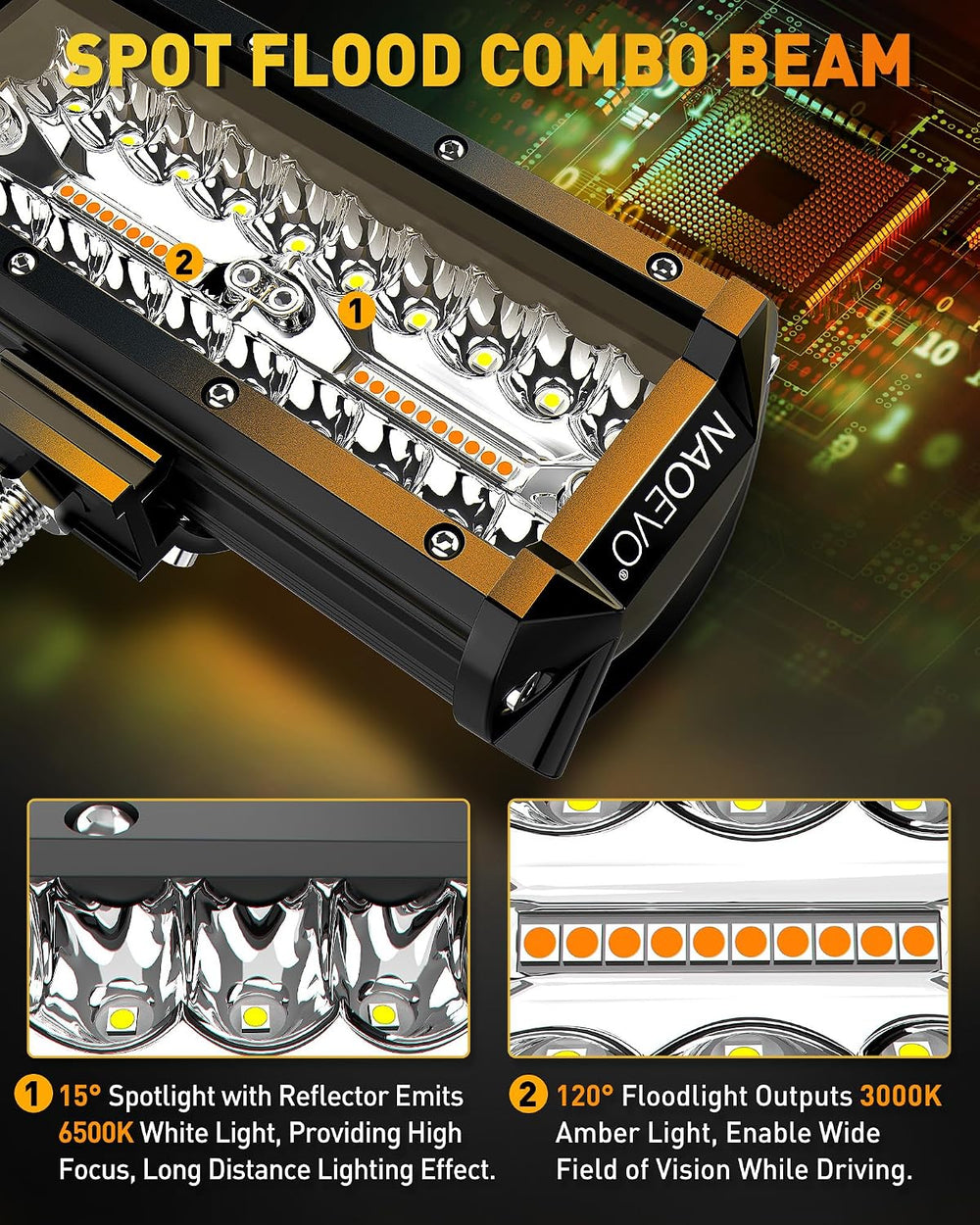 NAOEVO 7 Inch LED Light Bar, 3-Mode LED Pods/Fog Lights with 2-Lead Harness