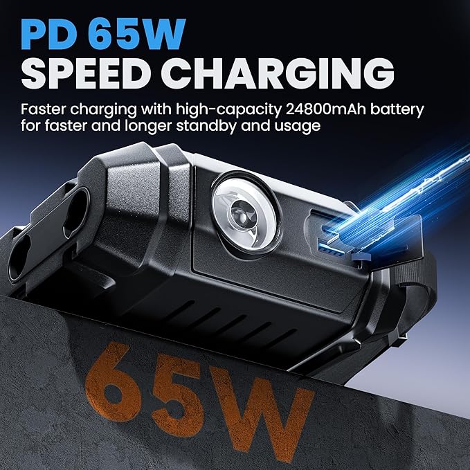 Jump Starter with Air Compressor: 4000A 150PSI Car Battery Charger - 65W Tire