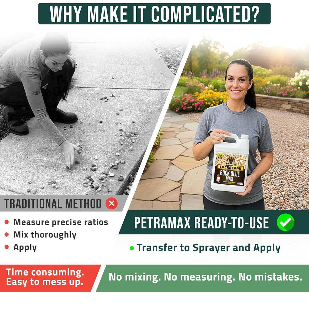 PetraMax Lockscape Ready to Use Rock Glue for Landscaping 4 Gallon USA-Made