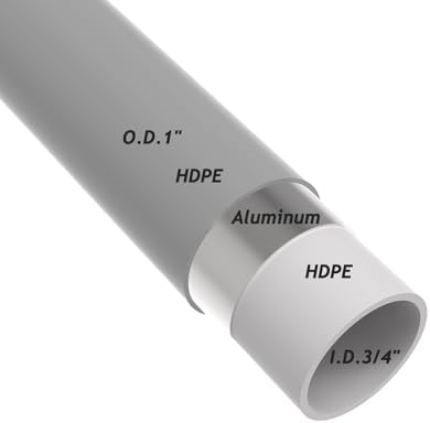 Compressed Air Piping System 3/4 inch x 100 Ft Tubing, Shop Air Line Kit for ...