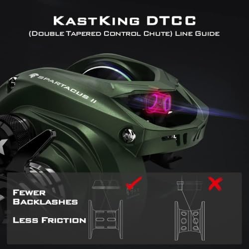 KastKing Spartacus II Baitcasting Fishing Reels with 7.2:1 Gear Ratio