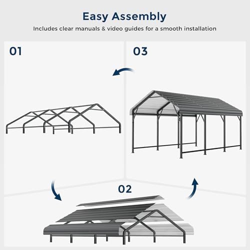 HOMSHADE 10x15FT Heavy Duty Metal Carport with 132° Steep Anti-Pooling Roof