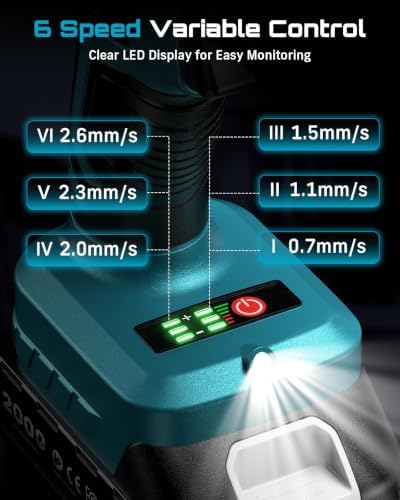 SEESII Electric Dual Cartridge Epoxy Gun 400ML (1:1) with 2 Batteries
