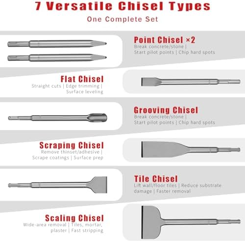 7PCS SDS Plus Chisel Set with Case, 10-Inch Rotary Hammer Chisels for Concret...