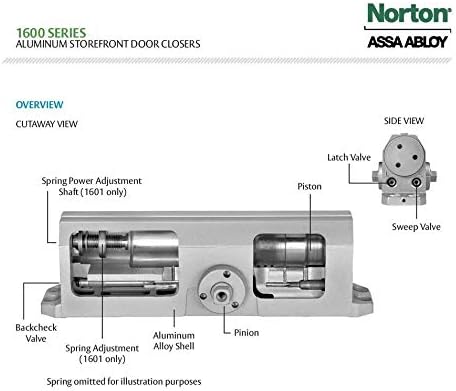 Norton 1604BC Series Door Closer, Tri-Style® (Regular, top jamb, or Parallel ...