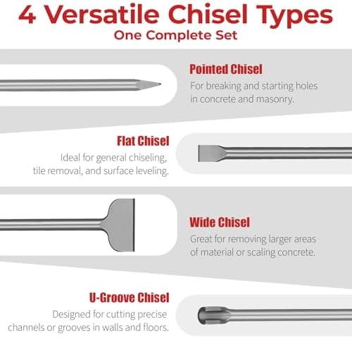 4-Piece 18" SDS Max Chisel Set for Concrete, Tile & Masonry