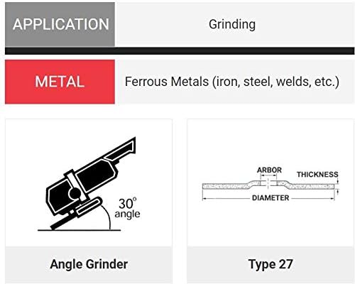 United Abrasives-SAIT 20063 A24R General Purpose/Long Life Grinding Wheel (Ty...