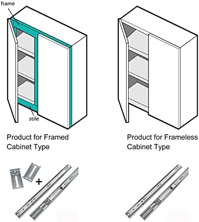 LONTAN 6 Pairs Soft Close Drawer Slides 20 Inch Heavy Duty Cabinet Rails