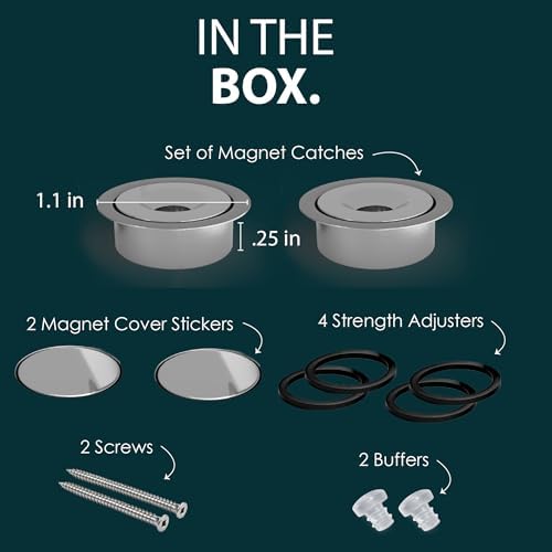Mega Handles Concealed Magnetic Door Catch for Dummy Doors, Elegant Magnetic ...