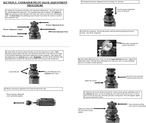 1/2" NPT Combination Pilot Valve, Unloader Valve, Check Valve plus Throt...