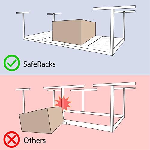 SafeRacks 3x8 Overhead Garage Storage Rack, White, 24"-45" Height