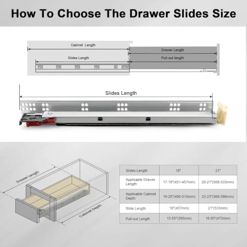 10 Pairs Gobrico Soft Close Under Mounting Drawer Slides 21", Full Exten...