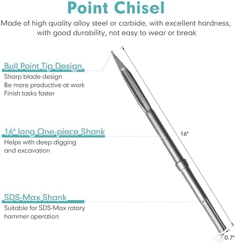 2Pcs SDS-Max Shank Rotary Hammer Chisel Set