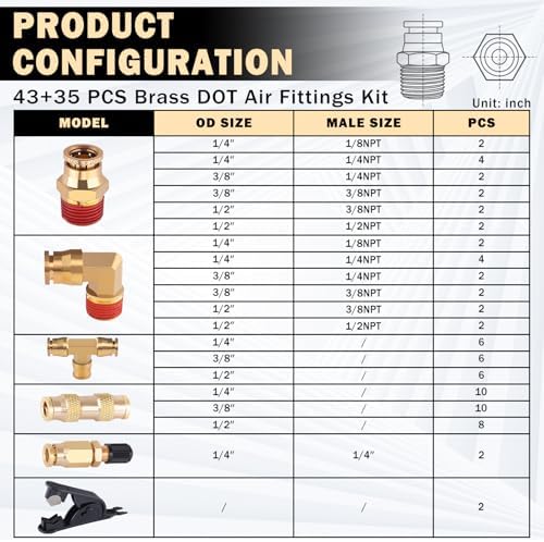 CheeMuii 78 Pcs Brass DOT Air Line Fittings Kit Push Lock DOT Air Fittings