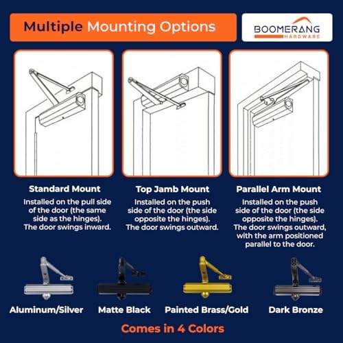 Boomerang D4016 Medium/Heavy-Duty Designer Auto Commercial Door Closer