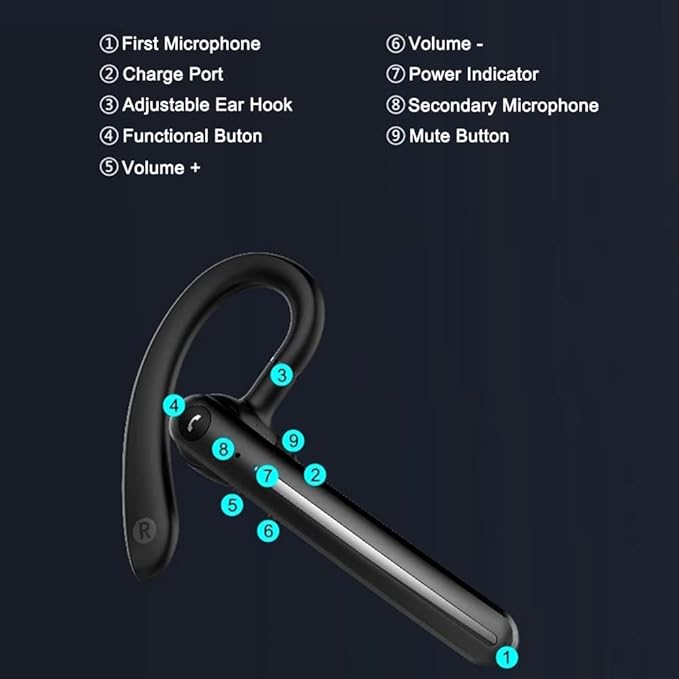 IHAO Single Ear Wireless Bluetooth Earphone Noise Cancelling Stereo Dual HD Mic