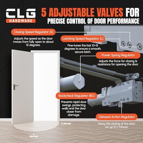 CLG HARDWARE Extra Heavy Duty Commercial Door Closer, Closing Delay Timer