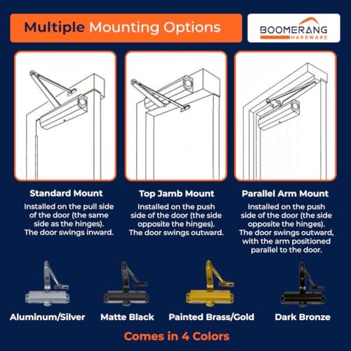 Boomerang D503 Light/Medium-Duty Designer Auto Commercial Door Closer