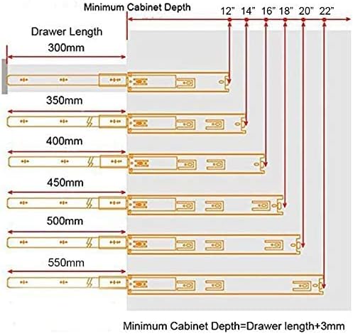Gobrico 10 Pairs 20-Inch Rear/Side Mount Soft Close Drawer Slides with Bracke...