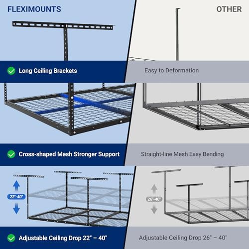 FLEXIMOUNTS 4x8 Overhead Garage Ceiling Storage Rack Organization, White
