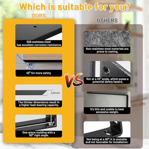Countertop Support Bracket 16 inch 3 Pack (3/8" Thick),Premium Heavy Dut...