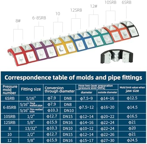 A/C Hose Crimper Kit, 8T Hydraulic Crimping Tool with 7 Dies FS-7842A