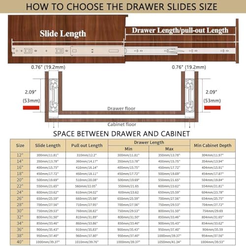 Heavy Duty 40" Drawer Slides, Full Extension Ball Bearing, 300LB