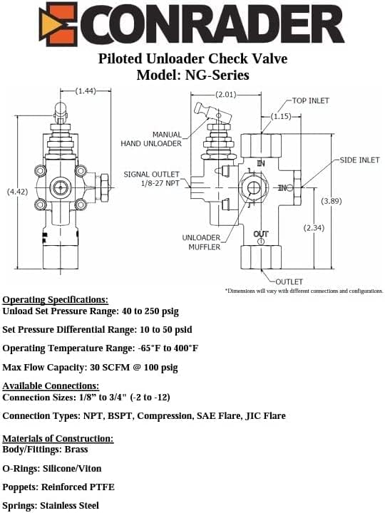 1/2" NPT Combination Pilot, Unloader, Check Valve plus Throttle Control ...