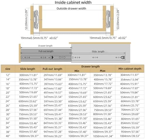 3/4" Thick 300Lbs Soft Close Heavy Duty Drawer Slides 1 Pair 16 18 20 22...