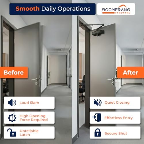 Boomerang D703 Medium-Duty Designer Auto Commercial Door Closer