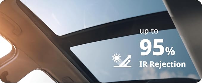 Nano Ceramic Window Tint Film for Cars