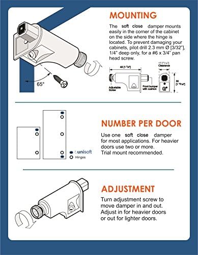 25 Pack Rok Hardware Soft Close Damper for Cabinet Doors/Compact/SoftClose Ca...