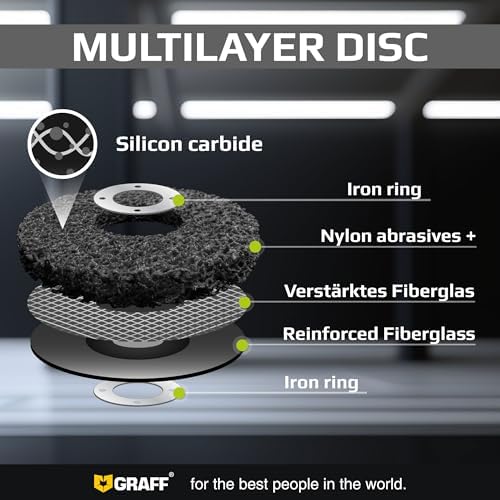 4.5 Inch Paint Stripping Disc - Rust Remover Wheel, Abrasive Discs Rust, Oxid...