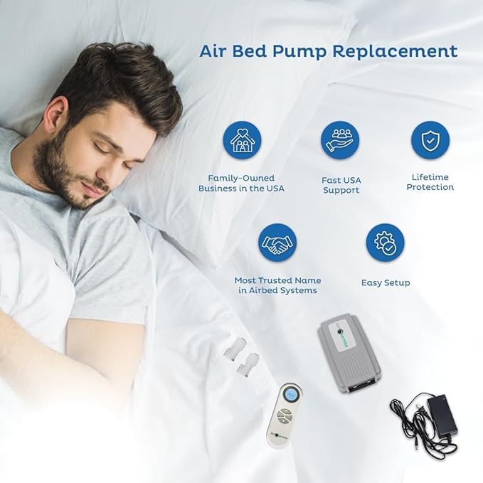 REM Air System Replacement Wired Air Bed Pump Compatible with Select Comfort ...