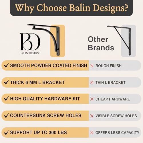 Classic Black Heavy Duty Shelf Brackets 12 inch by Balin Designs – L Bracket,...