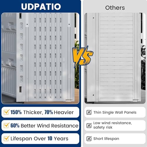 UDPATIO 67 Cu.Ft Vertical Outdoor Storage Shed, HDPE Resin Sheds,White