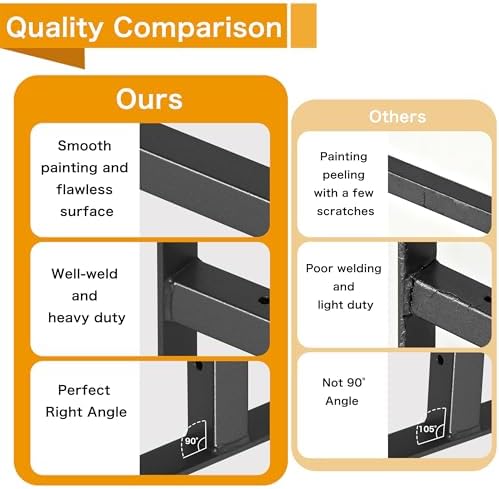 EZYDECOR 6 Pcs Heavy Duty Shelf Brackets 13 Inch Wall Mounted Industrial Meta...