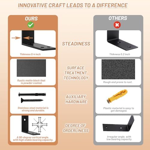 Premium Heavy Duty Countertop Brackets 16 inch 4 Pack (2/5" Thick),Grani...