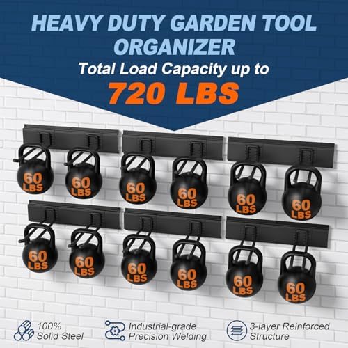 Housolution Garage Wall Organizer 96 Inch - 20Pack Carries 720 lbs