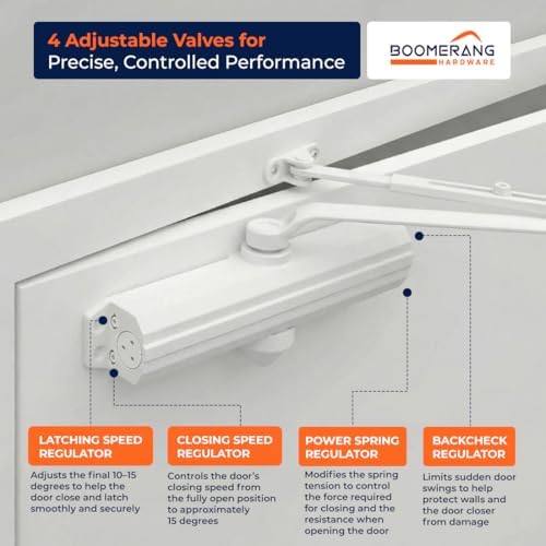 Boomerang D4016 Medium/Heavy-Duty Designer Auto Commercial Door Closer