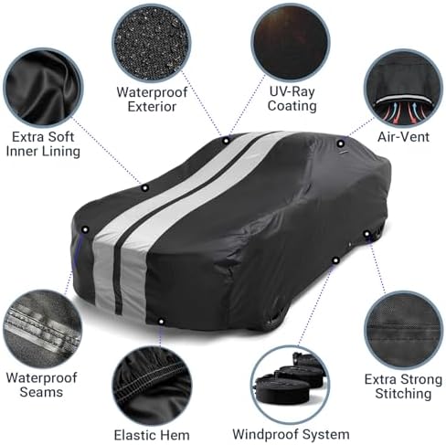 iCarCover Car Cover Waterproof All Weather for 1966-1970 Buick Riviera
