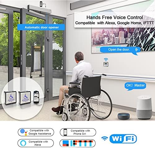 Handicap Door Opener for Disabled People, Low Energy ADA Swing Door Operator ...