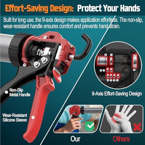 20 oz Sausage Caulk Gun, One-Touch Drip-Free | Effortless & Professional ...