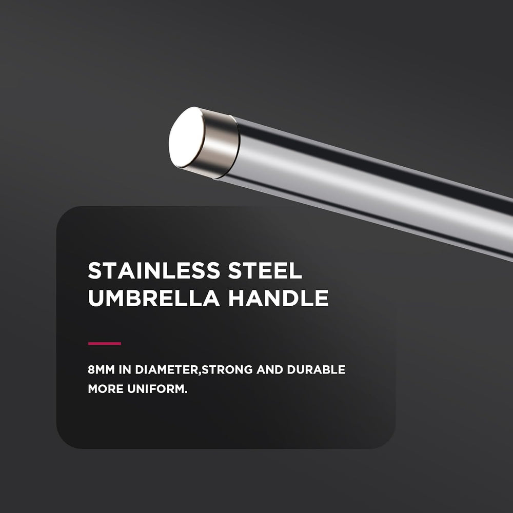 [2 Pack] 43" Black/Silver Reflective Umbrella Kit for Contrast, Concentr...