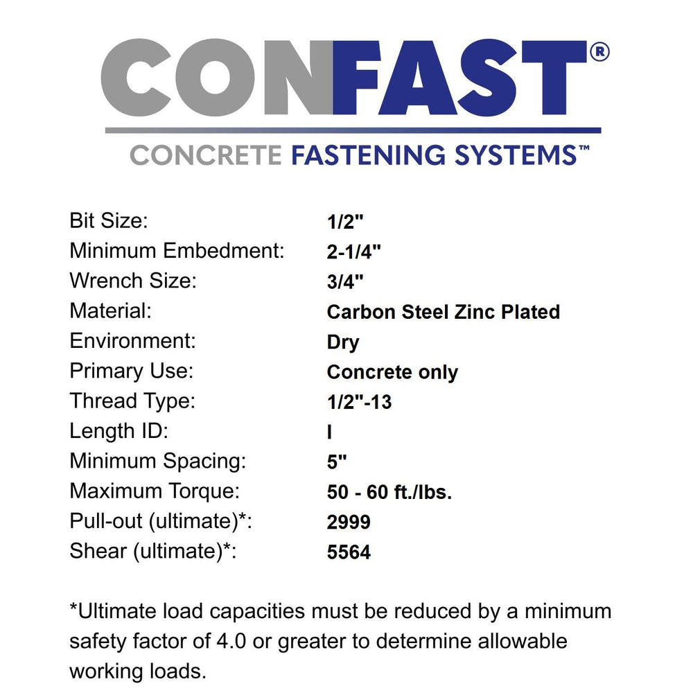 CONFAST 1/2" x 5-1/2" Wedge Anchor Zinc Plated (Box of 25)
