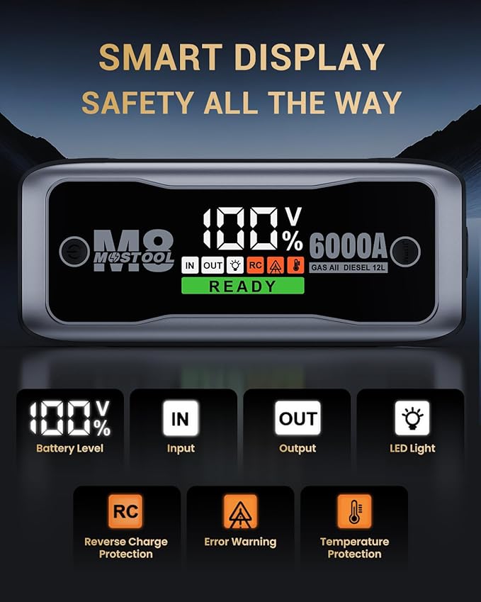 MOSTOOL M8 6000A Flagship Car Jump Starter, 12V Professional Battery Pack