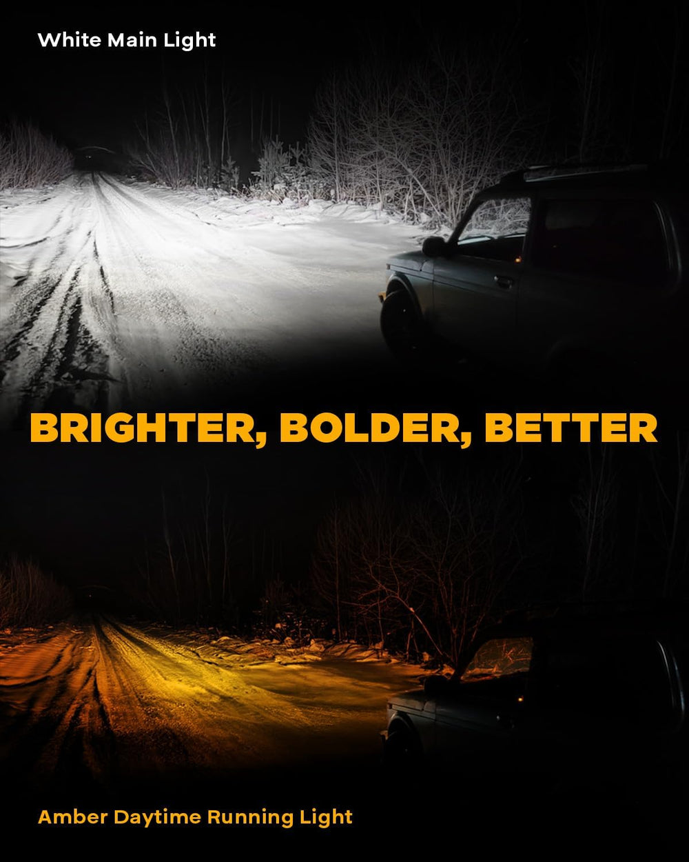 Auxbeam V-Ultra Series 3-Inch Round LED Pods Amber DRL Offroad Lights