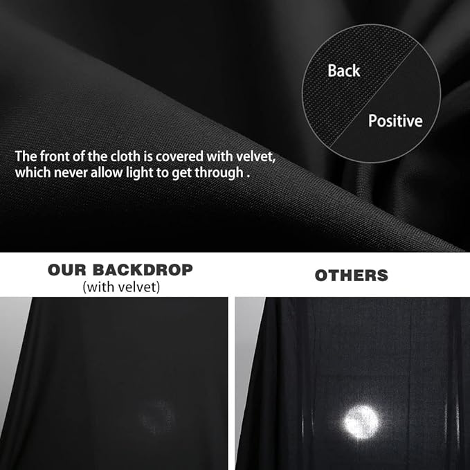 10X12ft Black Backdrop, LCUIRC Photo Backdrop Curtain Polyester Background fo...