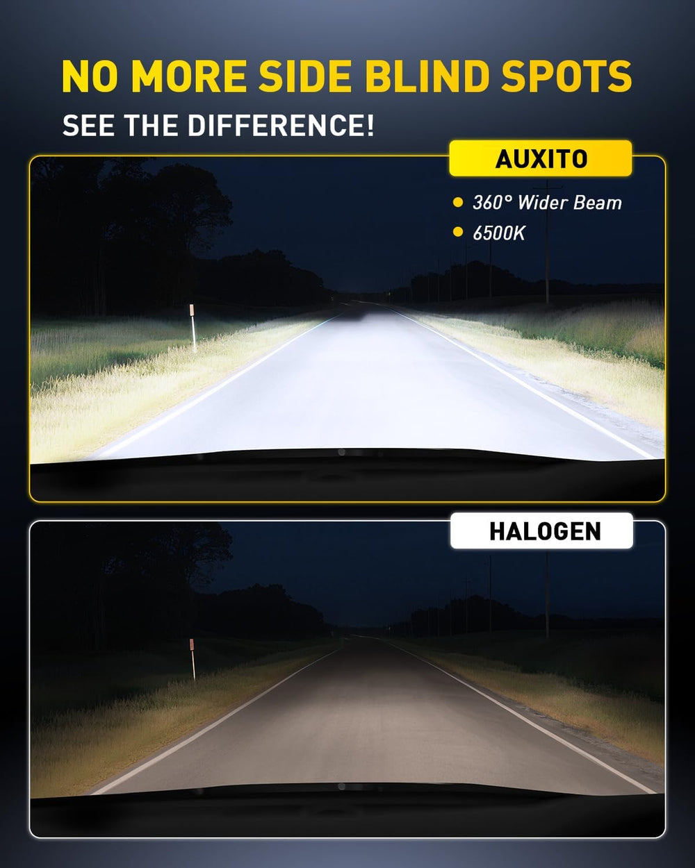 AUXITO 2504/PSX24W LED Fog Light Bulbs 6500K White 500% High Brightness